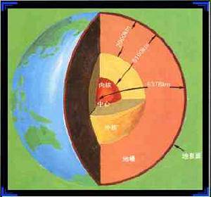 地壳运动-2345天气预报